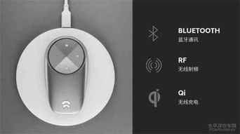 蔚來ES8智能感應鑰匙發布 當汽車鑰匙化身為數碼潮品